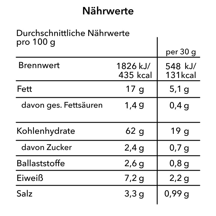 At Ricechips Nährwerte Saltpepper